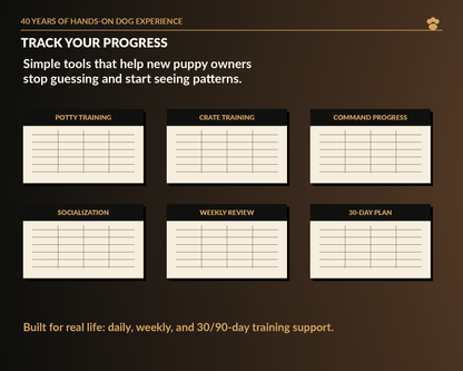 The Calm Puppy Method — Paperback + Digital Bundle